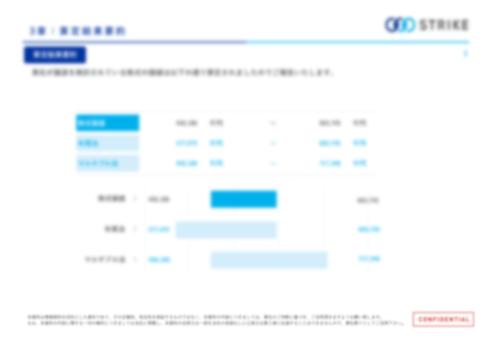 分析レポート