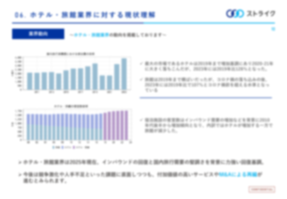 分析レポート