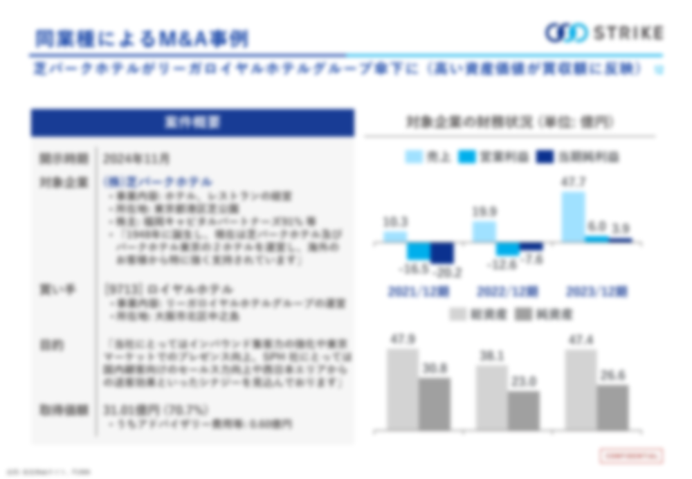 分析レポート