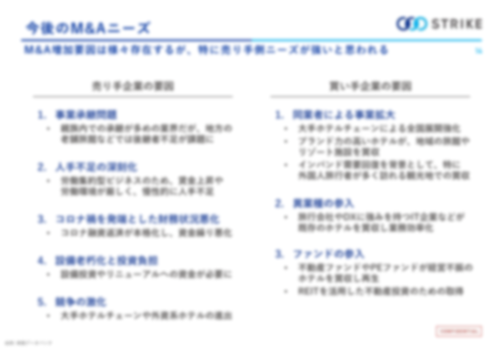 分析レポート