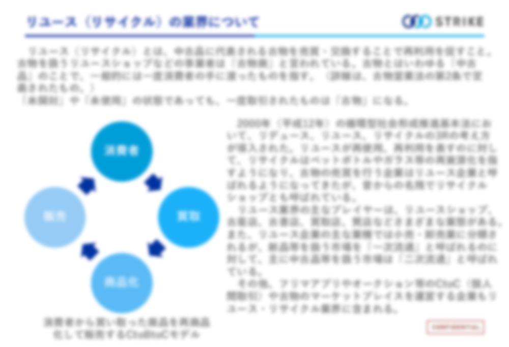 分析レポート