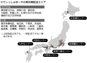 過去10年間の株価推移